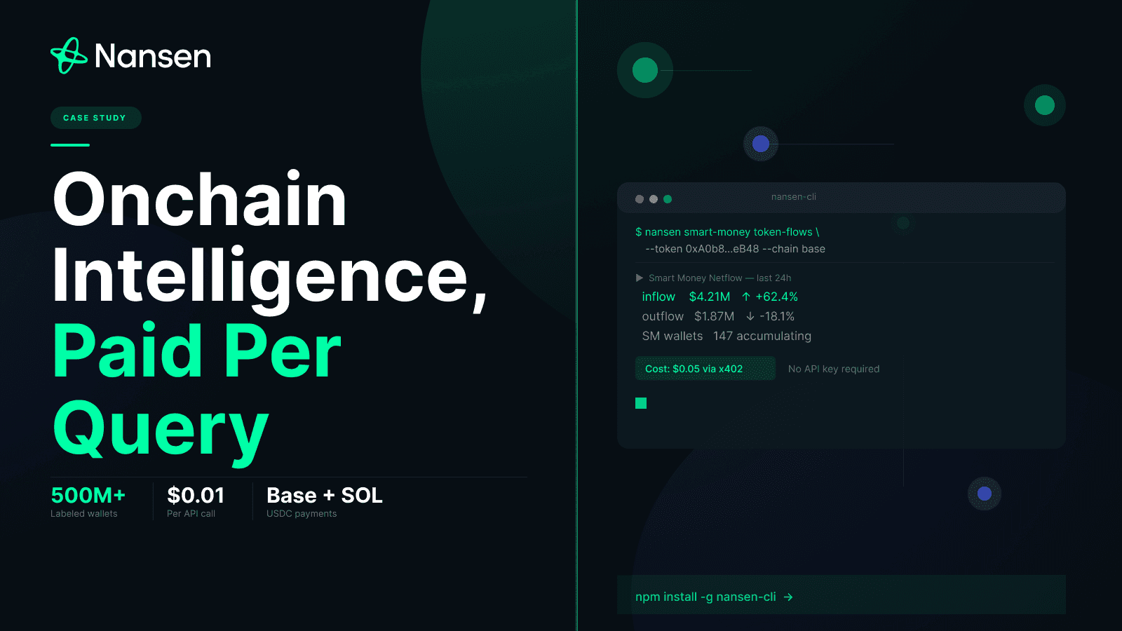 Pay-Per-API 402 Analysis: Building the 2026 Payment Stack