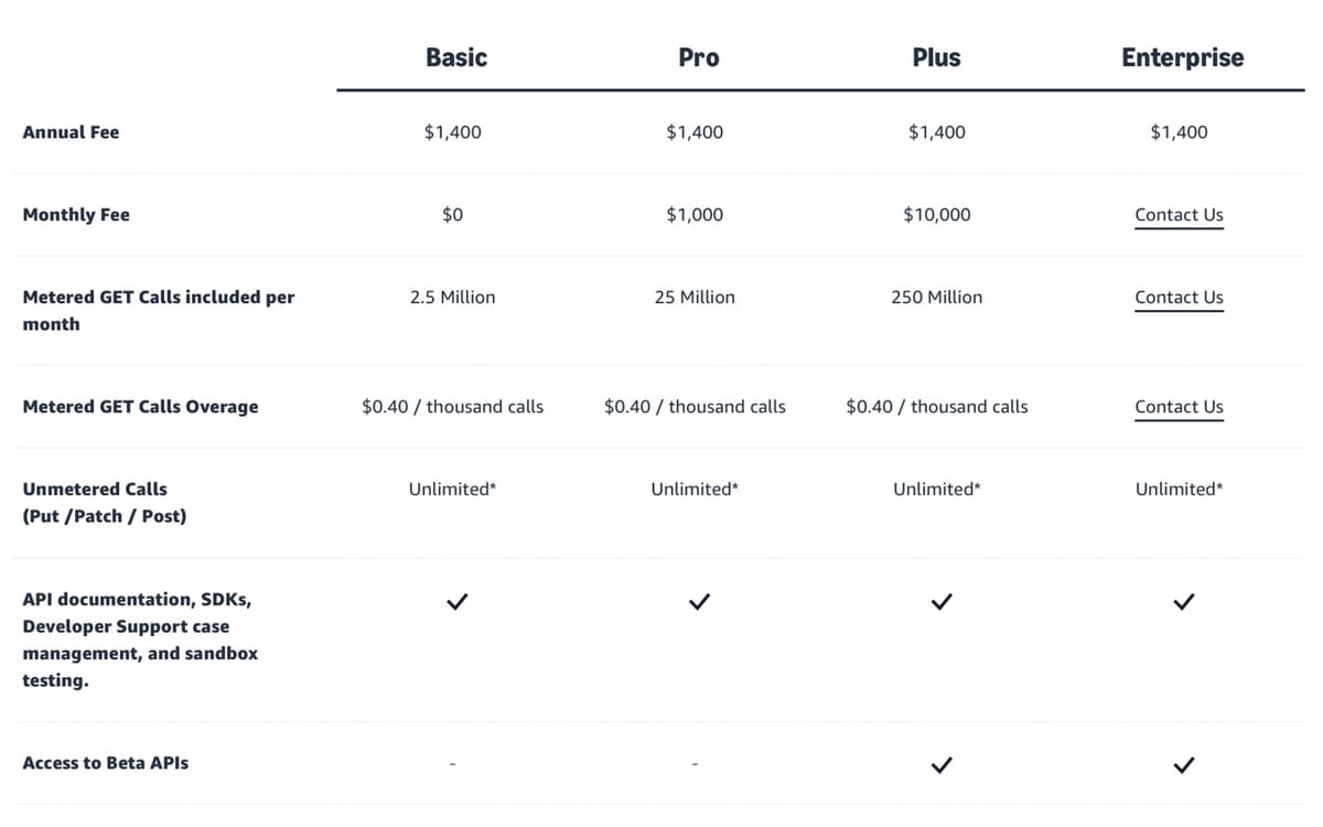 pay-per-api 402 infrastructure starter pick